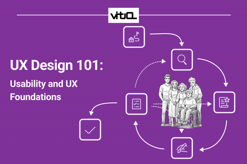 UX Design 101: Usability and UX Foundations